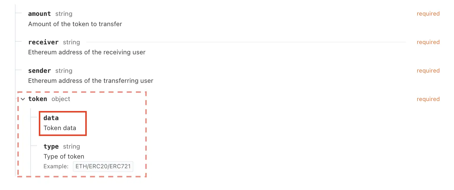 Token data param Token data