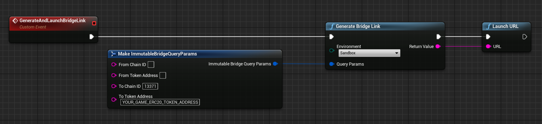 Generate Bridge Link