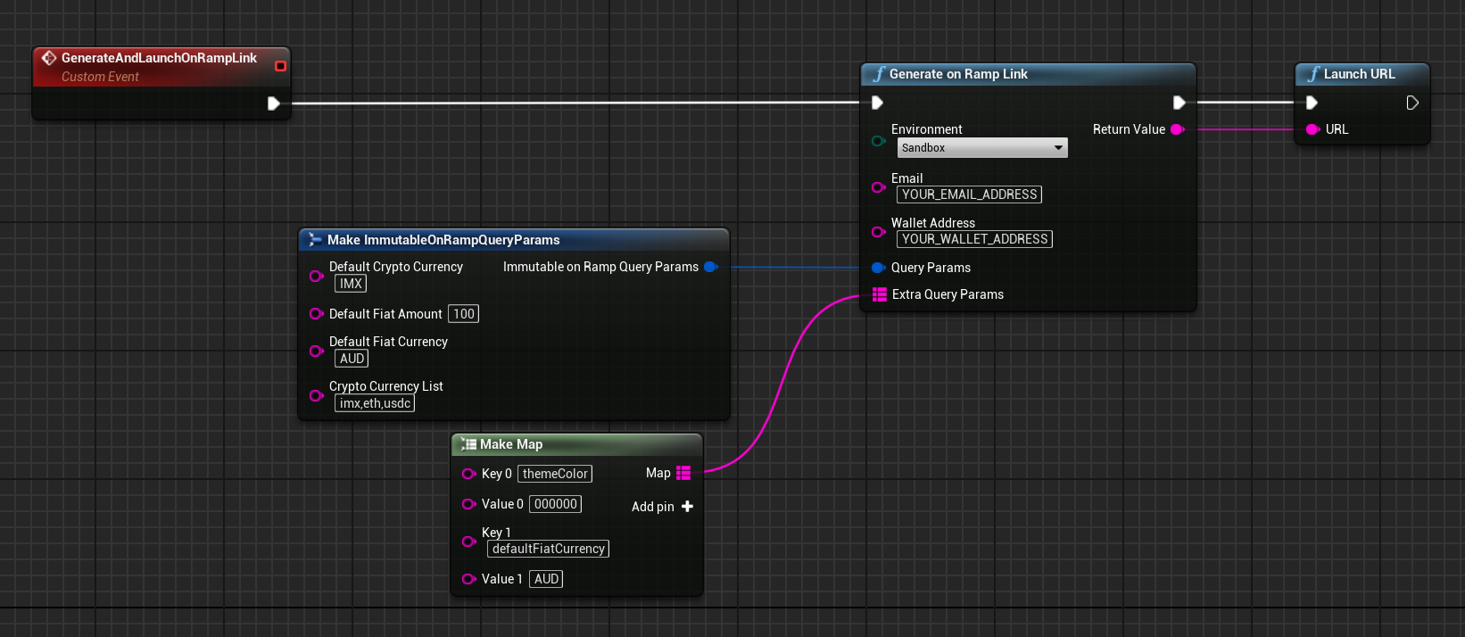 Generate Bridge Link
